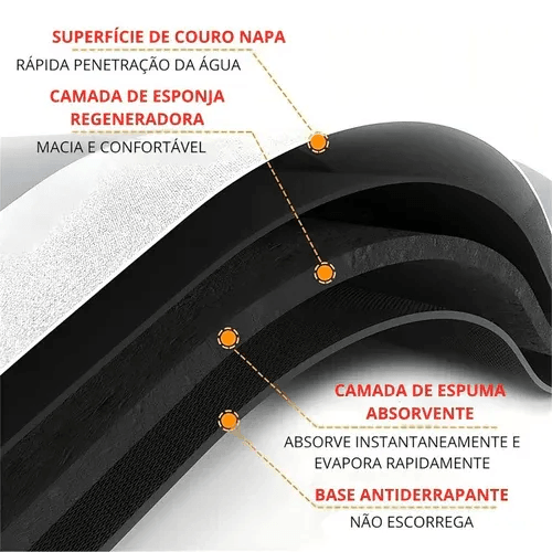 Tapete Antiderrapante Absorvente Premium - Pague 1 Leve 2