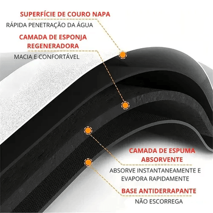 Tapete Antiderrapante Absorvente Premium - Pague 1 Leve 2